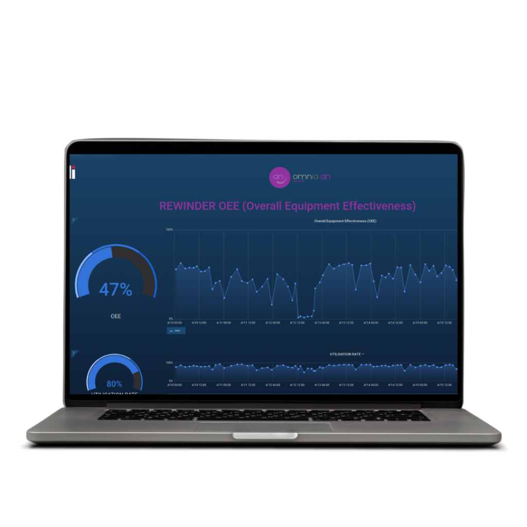 Extreme Automation Omnia Analysis overall equipment effectiveness