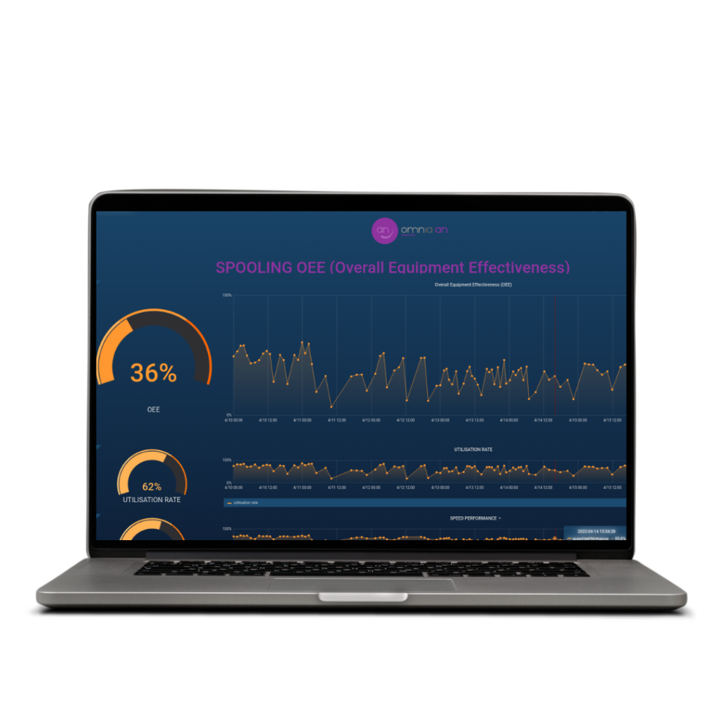 Extreme Automation Omnia Analysis overall equipment effectiveness