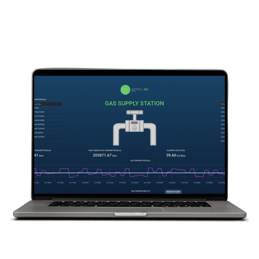 Extreme Automation Omnia Energy efficientamento energetico