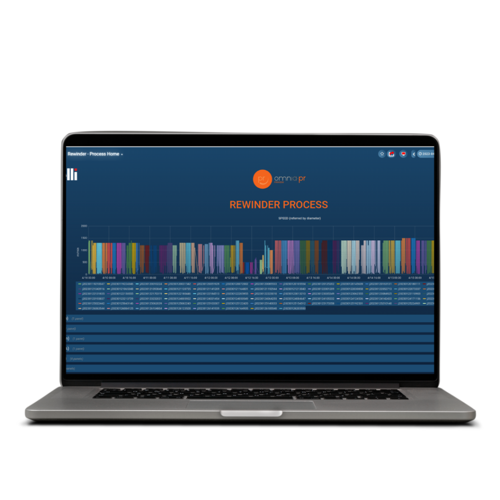 Extreme Automation Omnia Process processo produttivo