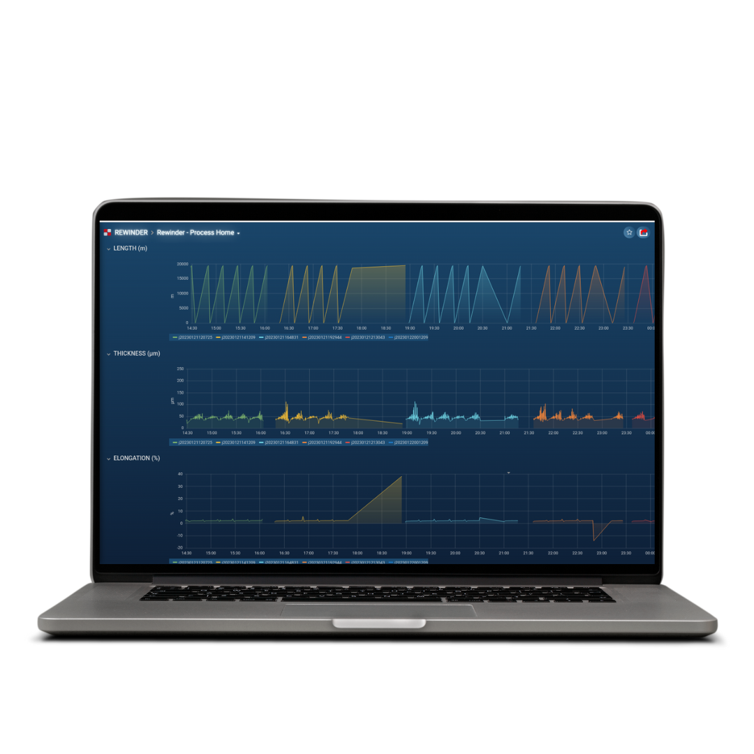 Extreme Automation Omnia Process processo produttivo